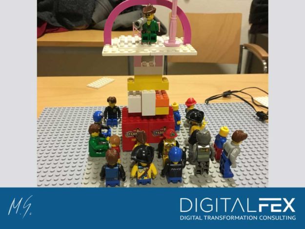 design-thinking-donau-uni-krems